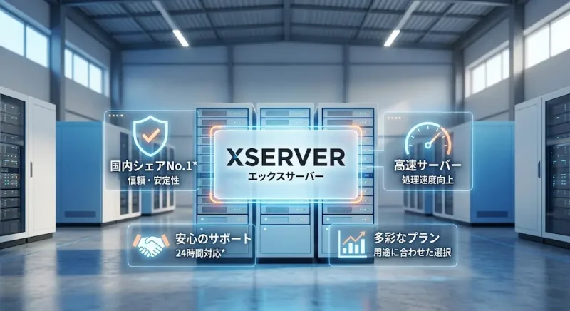 エックスサーバーの基本情報